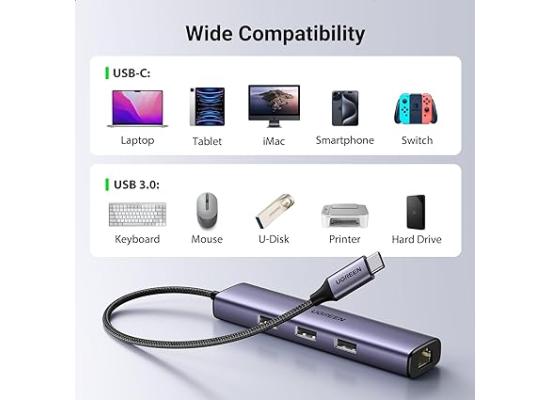 UGREEN USB-C to Ethernet Adapter, 4 in 1 Multiport Hub with Gigabit RJ45